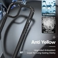 thumbnail image 5 of 5 in 1 for iPhone 14 Plus Case [Not Yellowing], with 2 Tempered Glass Screen Protectors+2 Camera Lens Protectors [Military Grade Protection] Shockproof Slim iPhone 14 Plus Case 6.7 Inch,Clear, 5 of 9