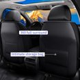thumbnail image 2 of DIKSOAKR Fit Jeep Renegade 2015-2023 PU Leather Car Seat Cover 15-seat Full Set&nbsp;Compatible Airbag Fit for Split Back Seat Headrest, 2 of 5
