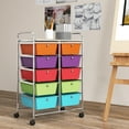 thumbnail image 2 of Gymax 10-Drawer Rolling Storage Cart Tools Scrapbook Paper Organizer on Wheels Multicolor, 2 of 10