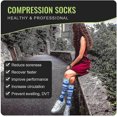 thumbnail image 2 of Unisex Compression Socks - 6 Pairs 20-30 Mmhg Compression Stockings For Medical, 2 of 5