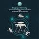 thumbnail image 3 of Intelligent Machine Dog Voice Dialogue AI Robot Phone Remote Control, 3 of 5