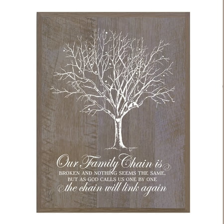Chain Plaques - LifeSong Milestones Memorial Sympathy Plaque - Our Family Chain