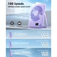thumbnail image 4 of Ventilador de escritorio WHATOOK Small, 5000 mAh, batería de 25 horas, 100 velocidades, 4 of 7