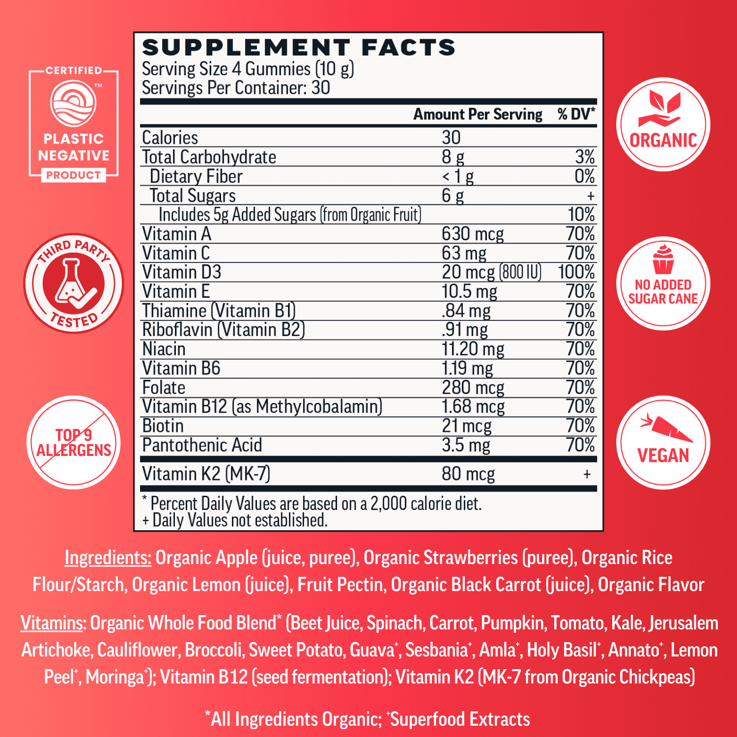 Llama Naturals Multivitamin for Women & Men, Vegan, Organic Gummies with Vitamin D, C & K, Adults Real Fruit Gummy Vitamins, Chewable Multivitamin Supplement, No Added Sugar Cane, Strawberry, 120 Ct
