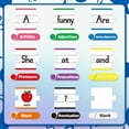 thumbnail image 4 of Herramienta de aprendizaje Aizweb Sentence Building Sight Word Games, 4 of 7