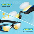thumbnail image 2 of 2 Pack Adult Swimming Goggles，No Leaking,Anti Fog,UV Protection Swim Glasses Water Goggles, 2 of 6