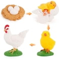 thumbnail image 1 of Modelo De Ciclo De Crecimiento, Modelo De Ciclo De Vida Realista, Modelos De Animales, Juguetes De Imaginación Infantil, Herramienta De Enseñanza Y Aprendizaje Minnieouse FN007105-04, 1 of 6