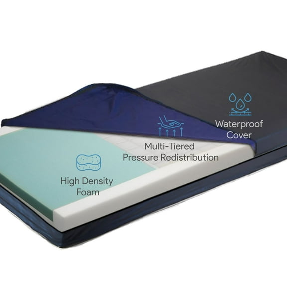 Mattress Topper Hospital Bed