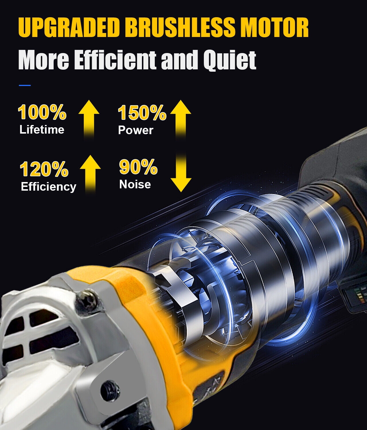 Cordless Angle Grinder for 20V Max Battery Metal Grinder Disc Cutting XR
