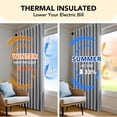thumbnail image 5 of Deconovo Total Blackout Linen Look Curtains for Living Room Bedroom, Thermal Insulated Panels with Back Tab and Rod Pocket, Dark Gray, 38 x 63 Inch, Set of 2, 5 of 10
