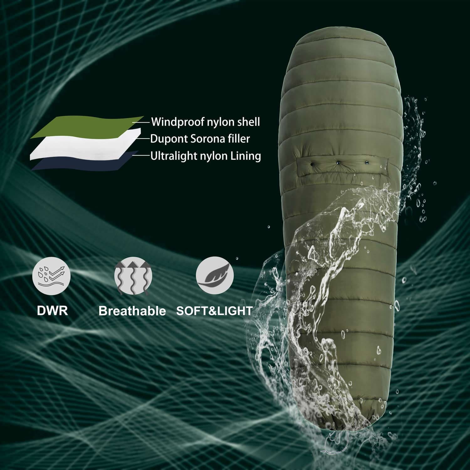 Onewind Hammock Top Quilt,Portable Sleeping Bag 40F, OD Green, 7'1"*4'6"