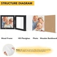thumbnail image 2 of MKEUDQ-Double 4x4 Picture Frame Hinged Folding Vertical Stand for Tabletop Display, Wood Two Opening 4x4 Double Photo Frame Collage with Shatter Resistant Plexiglass, Black, 2 of 4