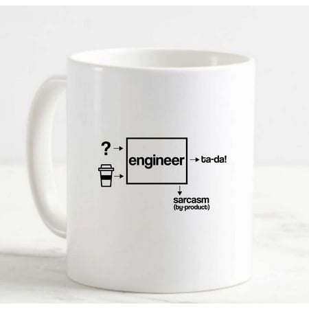 

Coffee Mug Engineer Coffee Sarcasm Funny Job Occupation Design Develop White Cup Funny Gifts for work office him her