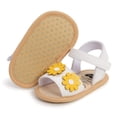 thumbnail image 5 of Uccdo Infant Baby Girls Summer Flower Sandals Flats Newborn Soft Sole First Walker Dress Shoes 0-18M, 5 of 8