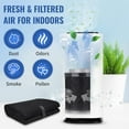thumbnail image 3 of – Pack of 1, Universal Cut to Fit Carbon Pre-Filter Pad Roll for Air Purifiers, Furnace Filters, & Air Conditioner Filters – Fresh & Filtered Air for Indoor – Charcoal Air Filter Sheet – 16"x48", 3 of 7