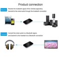 thumbnail image 5 of Bluetooth 5.0 Transmitter Receiver, 2-in-1 Wireless Portable Stereo Audio Adapter with RCA/3.5mm AUX, 5 of 5