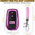 thumbnail image 4 of Key Fob Cover Compatible with Toyota Camry 4Runner RAV4 Tundra Tacoma Corolla Grand Highlander 2025-2026 3/4 Button TPU Keychain Case Holder Protector,pink, 4 of 4