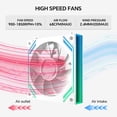 G120Pro Reverse PC Fans White | Daisy Chain Connection | 120mm PWM ...