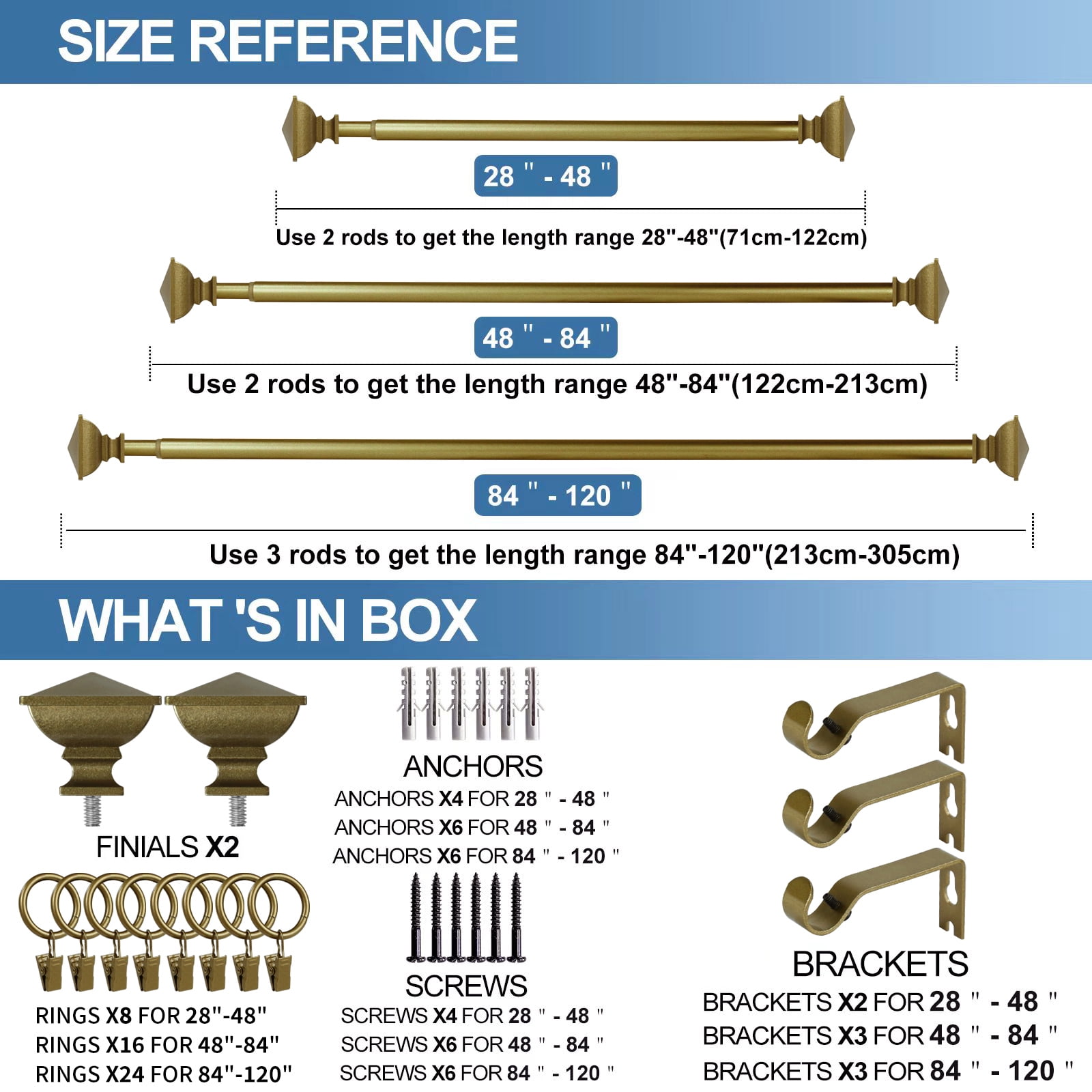 Urbanest Single Curtain Rod with 8 Clip Rings & Decorative Square Urn Finials – Classic Metal Window Drapery Rod Set, Heavy-Duty & Adjustable, 5/8" Diameter, 28" to 48", Antique Gold