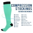 thumbnail image 4 of Haosy Compression Socks for Men Women Knee High Running Socks for Nurse Hiking Recovery Travel Athletic 2 Pairs Spearmint, 4 of 9