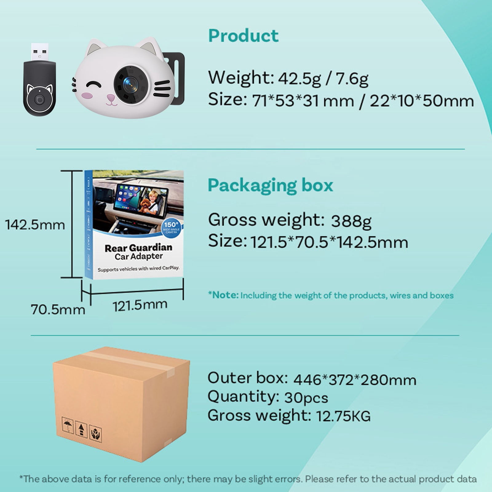 accessories wireless car essentials camera monitor infant auto backseat monitoring bebe adaptateur compatible box screen