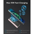 thumbnail image 7 of Magsafe Portable Charger, Magnetic Power Bank for iPhone , Ultra Slim 10000mAh Magnetic Wireless Portable Charger, 20W PD Fast Charging Compatible with iPhone 17/16/15/14/13 Pro Max Pro Plus, 7 of 7