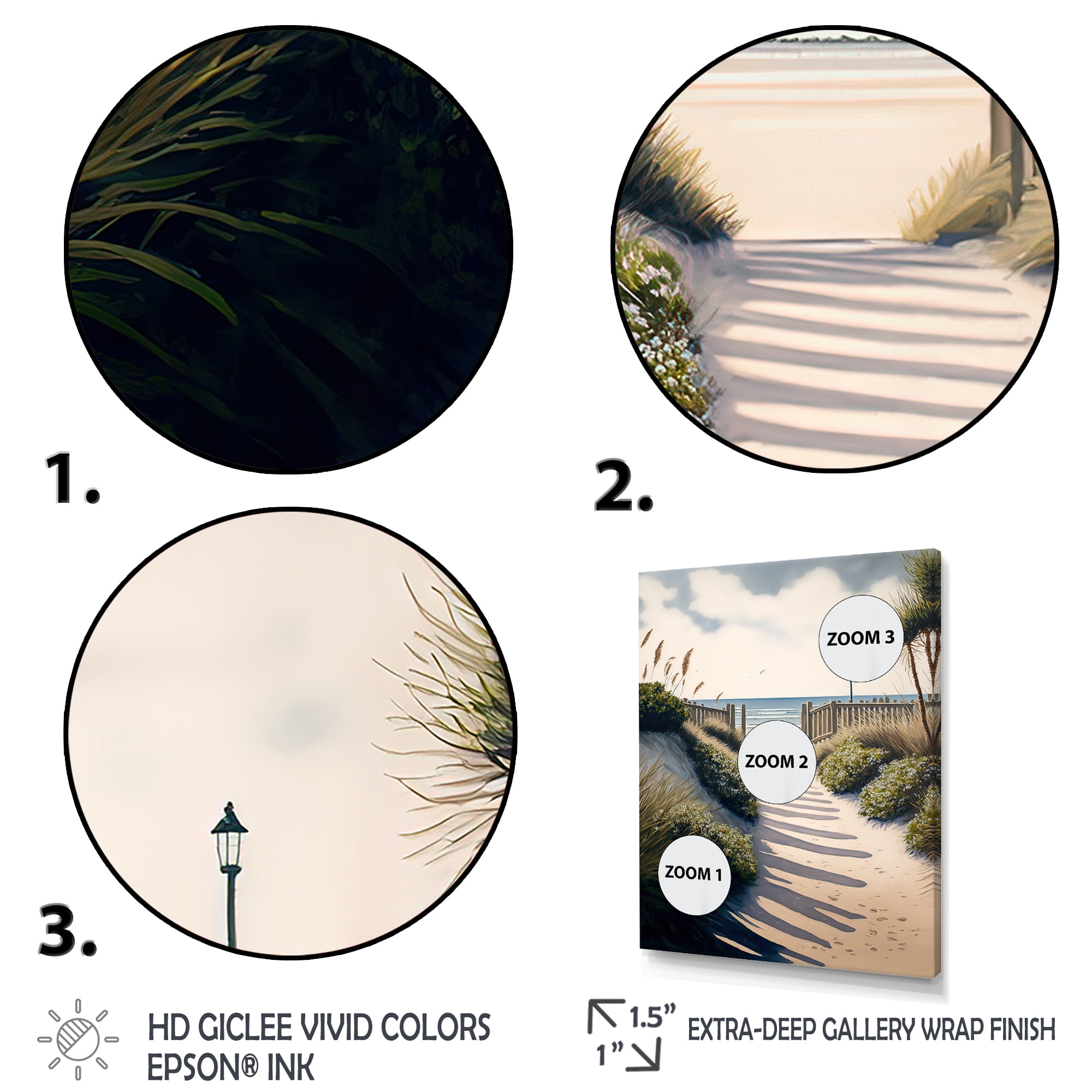Designart Path To The Beach V Canvas Wall Art