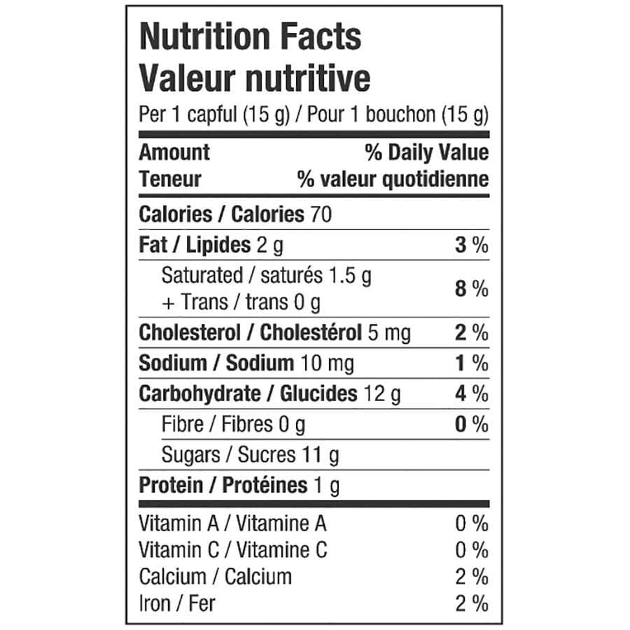 NESTLÉ® SMARTIES® Twist ‘n Pour Snowman