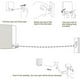 thumbnail image 3 of Tendedero retráctil para interior y exterior, de pared, con cuerda de acero ajustable de 4,2 m (blanco), 3 of 5