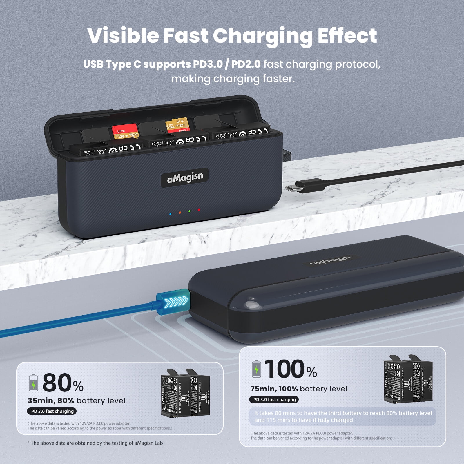 Battery Charger for Insta360 Ace Pro/Insta360 Ace,Quick Charger with USB-C Charging Cable,Support: PD3.0/PD2.0 Fast Charging protocols Simultaneous Charging of 3 Batteries