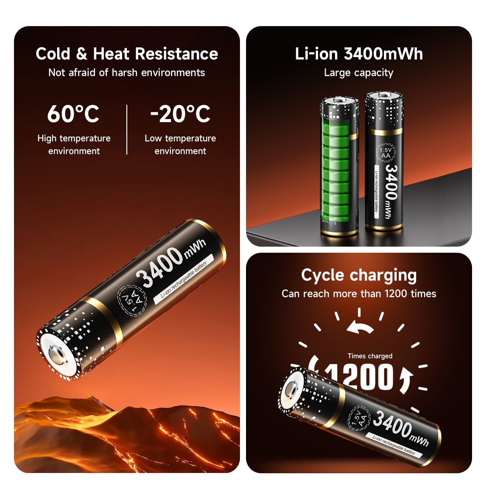 Palogreen AA Rechargeable Battery 4-Pack 1.5V Lithium Double A Batteries 3400mWh with Battery Case fot Solar Light