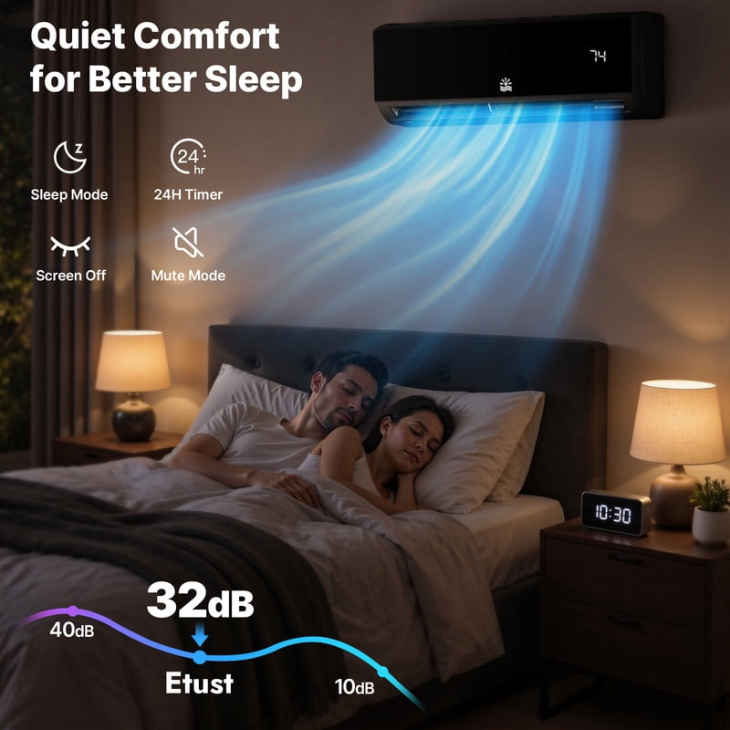 Etust 12000 BTU Mini Split AC Heating System, 20 SEER2 110V/115V Ductless Mini Split Air Conditioner with WiFi Control, Up to 750 Sq.Ft, Black