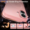 thumbnail image 4 of YINLAI iPhone 17 Case Compatible with Mag-safe,Translucent Matte Frosted Anti-Fingerprint Slim Shockproof Women Men Protective Case for iPhone 17 6.3",Pink, 4 of 8