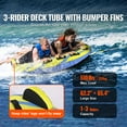 thumbnail image 2 of KFFKFF Inflatable Tube for Boating, Accommodates 1-3 Riders, 510 lbs Capacity Water Sport Tubes, Suitable for Boat Towing, Complete with Nylon Cover, EVA Grip Handles and Quick Inflation Valve, 2 of 9