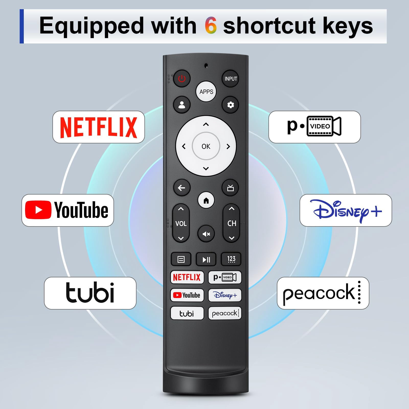 Replacement Remote Control Compatible with Hisense Smart Google TV，Compatible with Hisense UHD 4K ULED Google TVs