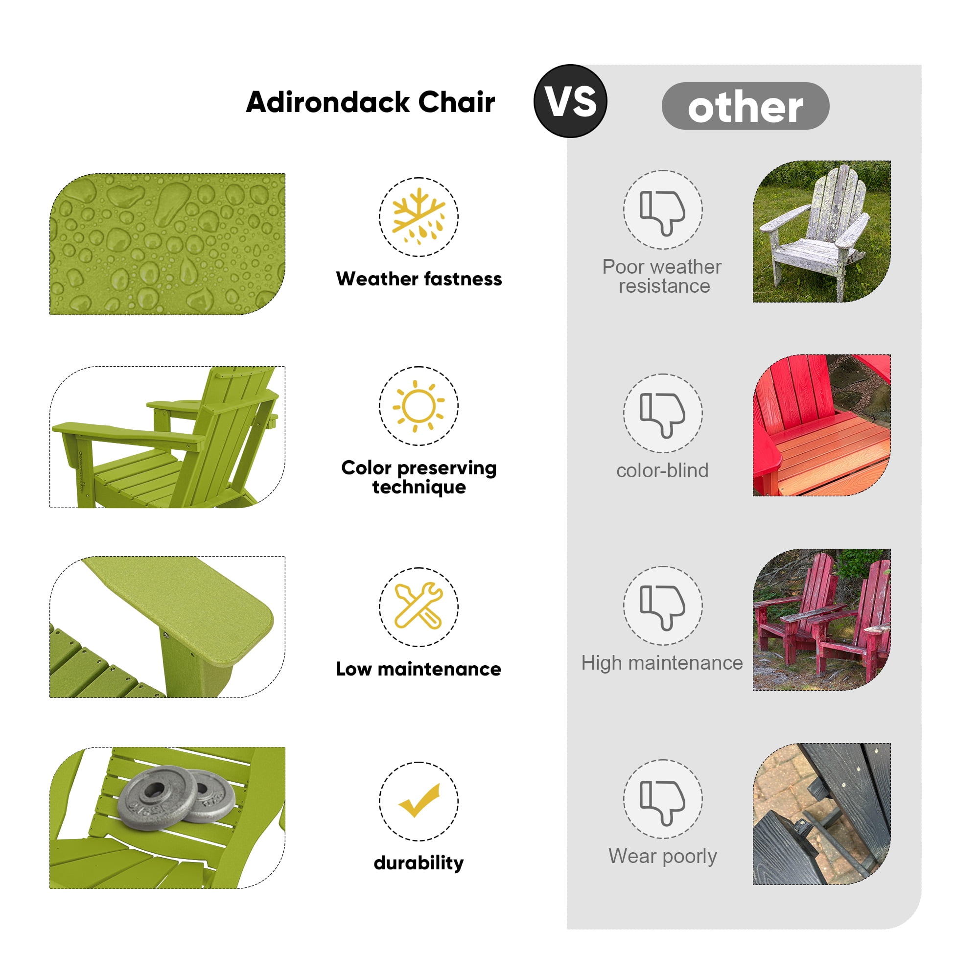 Folding HDPE Adirondack Chair with 4 in 1 Cup Holder Tray Plastic Adirondack Chairs Weather Resistant Lawn Outdoor Firepit Chairs, Light Green