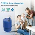 thumbnail image 5 of NSF Certified Water Filter, Replacement for All PUR®, PUR®PLUS Faucet Filtration Systems, Pur® RF-9999® Faucet Water Filter (9 Count), 5 of 5