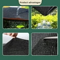 thumbnail image 2 of Black Shade Cloth, 96% Shade Cloth for Garden, 9.8 x 9.8 FT, Pet Kennel Shade Cover, Durable Mesh Tarp with Grommets, Edging Perforated Sun Shade Net for Garden, Greenhouse & Patio (Black), 2 of 7