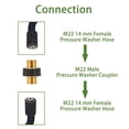 thumbnail image 3 of Adaptador de lavadora de alta presión de latón, piezas de repuesto de presión de trabajo de conexión rápida de 5000 PSI, acoplador de rosca macho M22 Soledad Adaptador de lavadora a presión, 3 of 10