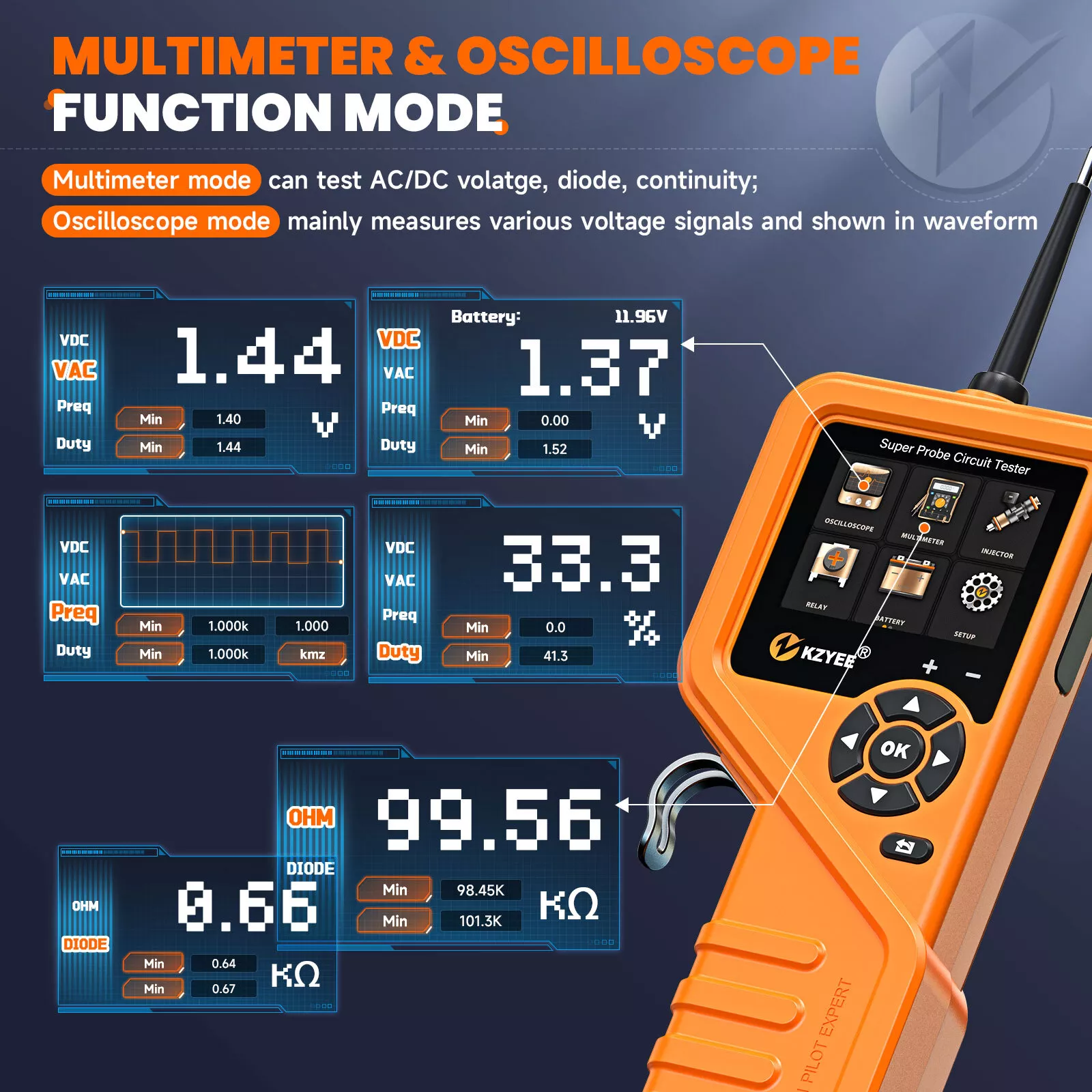 KZYEE KM601 Power Circuit Probe Kit, 12V & 24V Automotive Power Circuit Probe Tester Kit Battery Testing, Relay Testing, Fuel Injection Circuit Test, Manual Activation Components