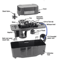 thumbnail image 3 of Bramec Corporation 15661 Beckett Condensate Pump - 115V, 17' Lift, 120 GPH, Safety Switch, 3 of 5
