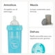 thumbnail image 4 of Set de Botellas y Accesorios Niña Twistshake para Bebés, Anticólicos, Libre de BPA, 4 of 8