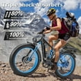 thumbnail image 5 of KAIJIELAISI Electric Bike for Adults,AWD Ebikes Dual Motor Peak 6000W, 26'' Fat Tire bikes with 52V 26AH Battery Hydraulic Brake ​​Electric Bicycle, 7 Speed Mountain EBike UL 2849., 5 of 7