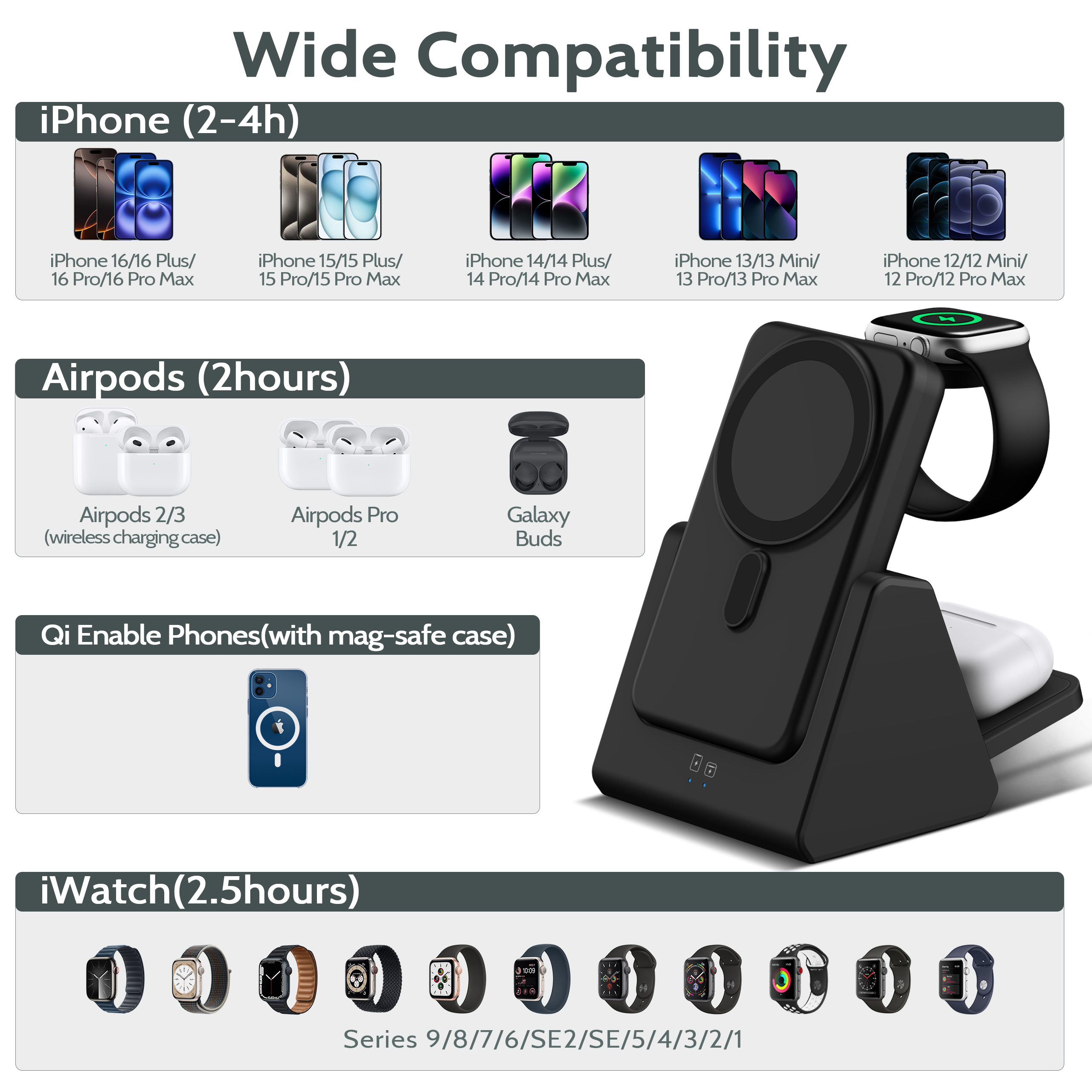 10000mAh MagSafe Charger, 3 in 1 Wireless Charging Station for iPhone 16/15/14/13, Apple Watch
