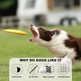 thumbnail image 4 of Dog Flying Disc, High Flying Aerodynamic Disc for Dogs Puppy – Lightweight, Floatable Disc for Fetch, 4 of 5