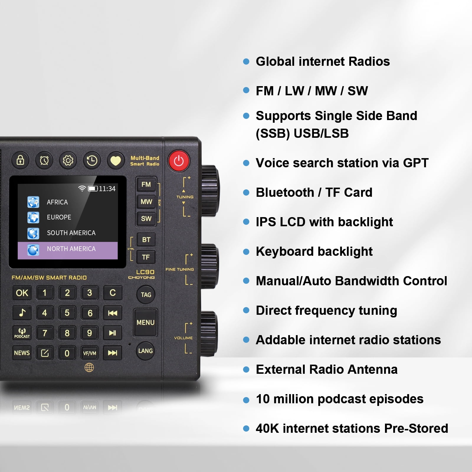 CHOYONG LC90 Multi-Band Smart Internet Radio Portable AM/FM, Longwave and Shortwave Radio with WiFi/4G, Bluetooth, TF Card，Portable Shortwave  Receiver with SSB,choyoung Radio