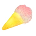 thumbnail image 4 of Thermal Induction Squishies Ice Cream Slow Rising Scented Reliever Stress Toys, 4 of 7