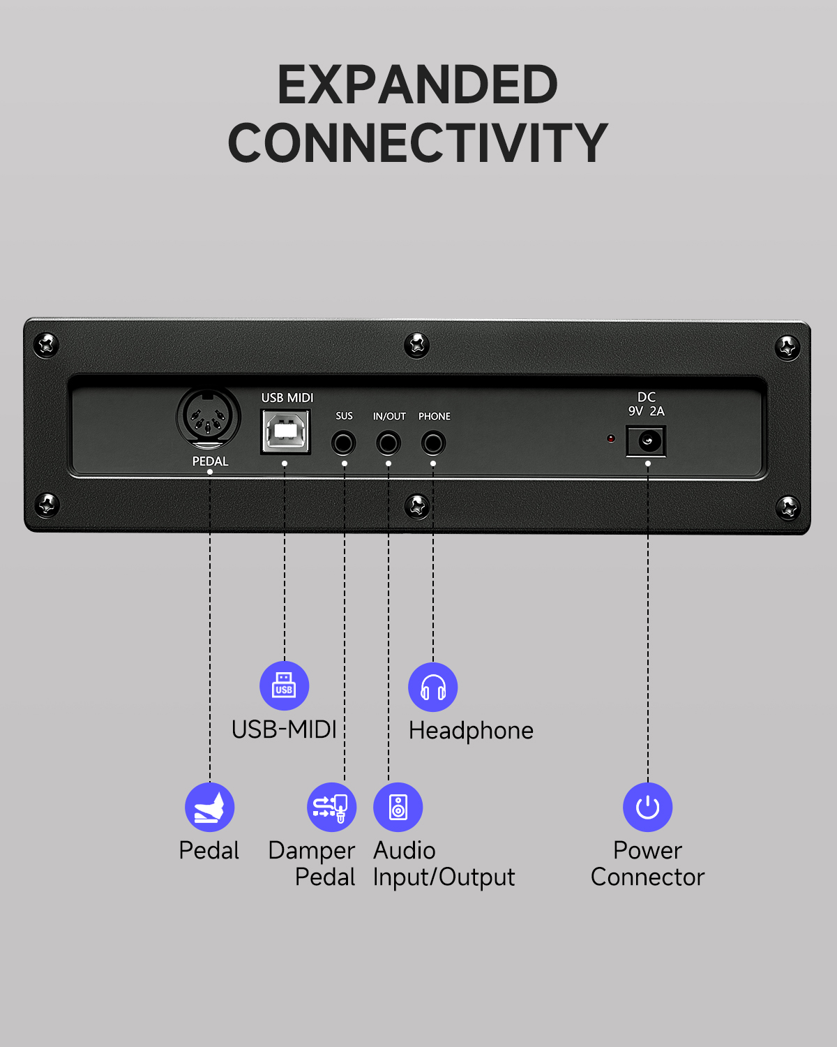 Donner DDP-50 Lite 88-Key Weighted Digital Piano photo 4