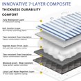 thumbnail image 4 of Manta de pícnic Memkiya de 152 x 203 cm, impermeable y plegable, 4 of 7