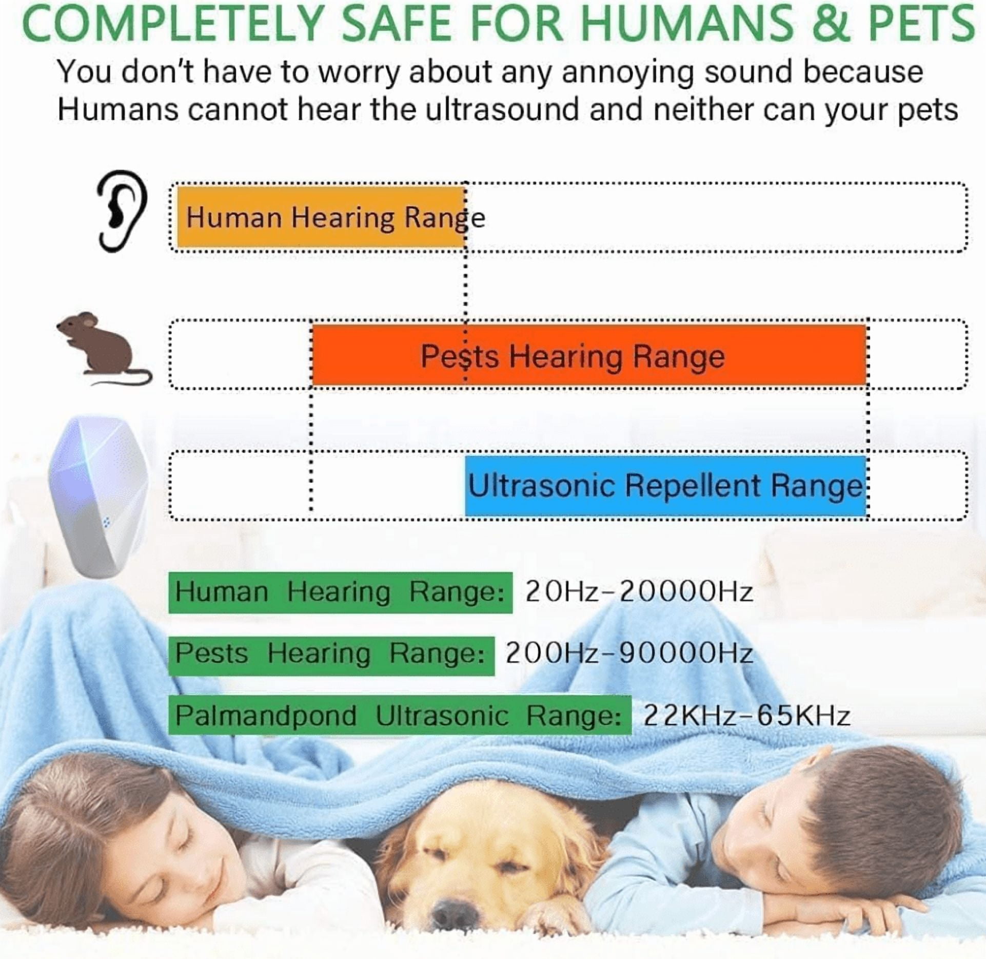 Ultrasonic Pest Repeller 6 Pack, Repellent Plug in Indoor for Roach Spider Ants Insect Rodents, Mouse Control Home, Kitchen, Warehouse, Hotel